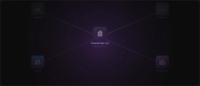 🏭 Core Business - Player Owned Economy thumbnail 3