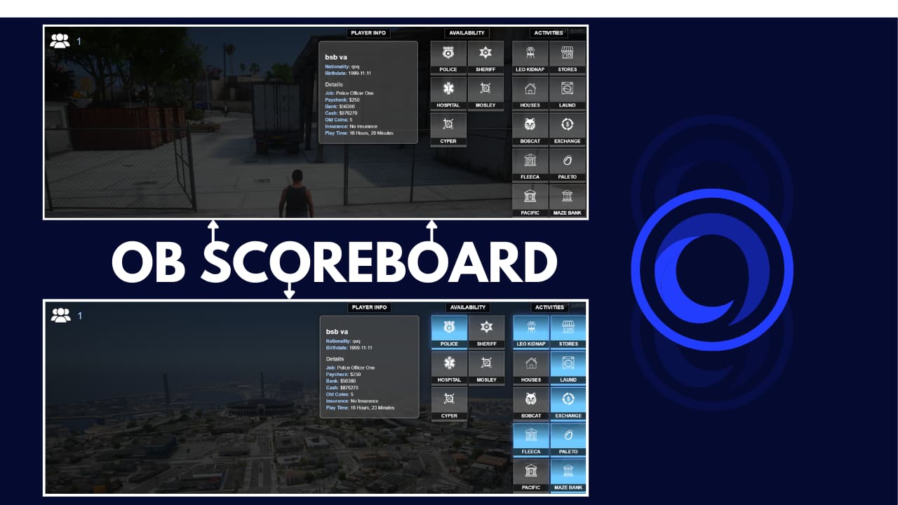 [qb] OB Scoreboard - FiveM Releases - Cfx Forum