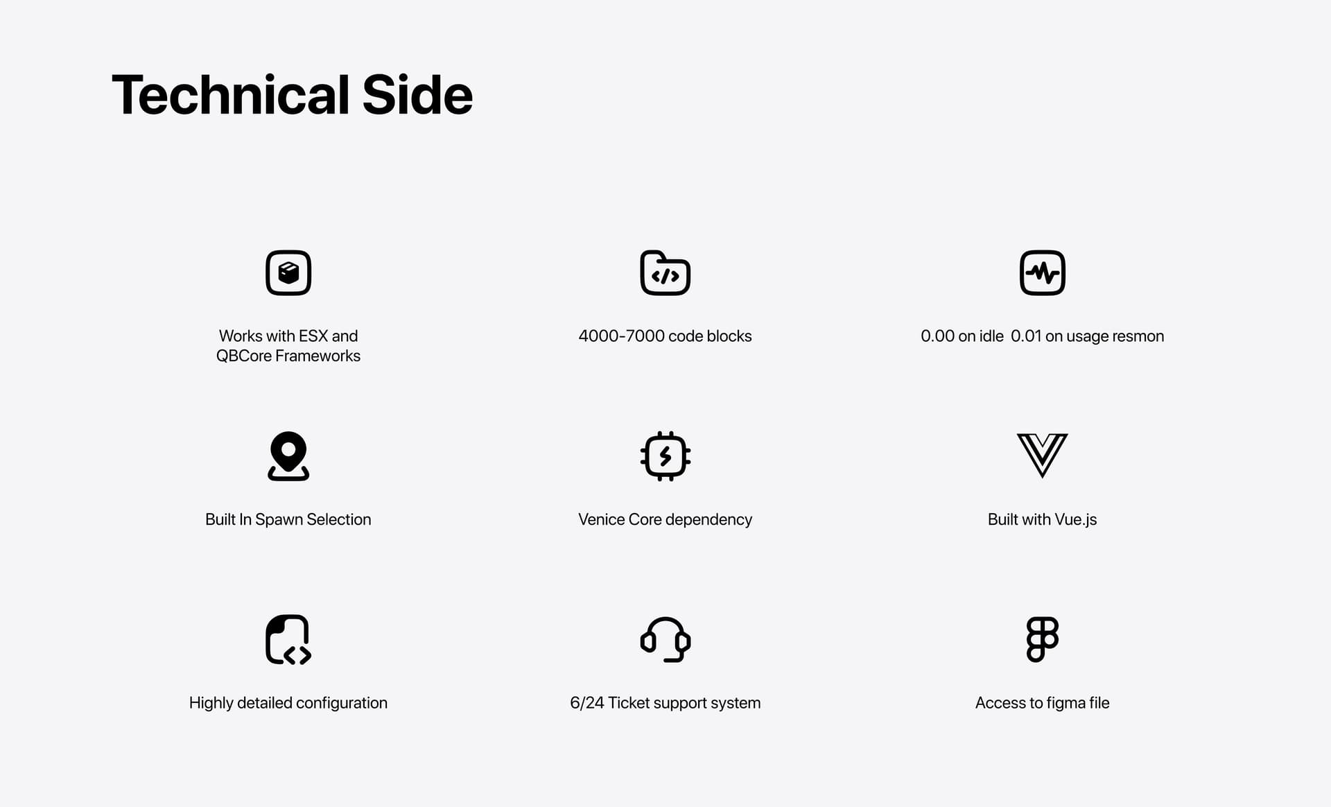 CodeM Venice Multichar & Spawn - Advanced Multicharacter ESX QB - FiveM ...