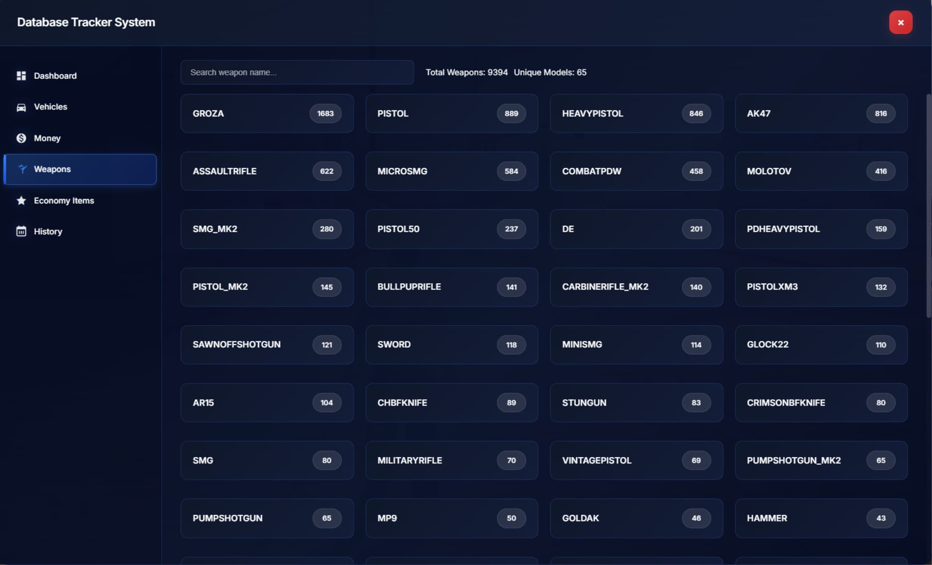 Database & Economy Tracker System for ESX, QB and Qbox Server - FiveM ...