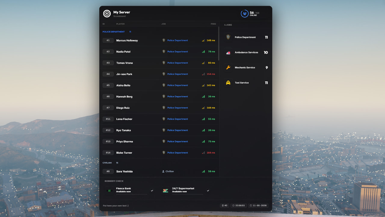 OOS Scoreboard - Modern live FiveM scoreboard with in-game admin panel ...
