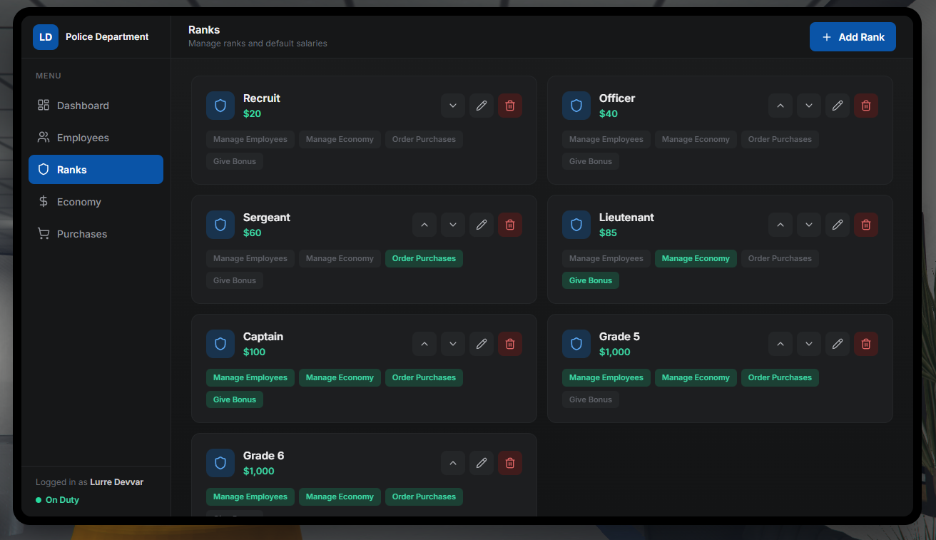 [PAID] - [ESX/QB-CORE] Newily Bossmenu - FiveM Releases - Cfx Forum