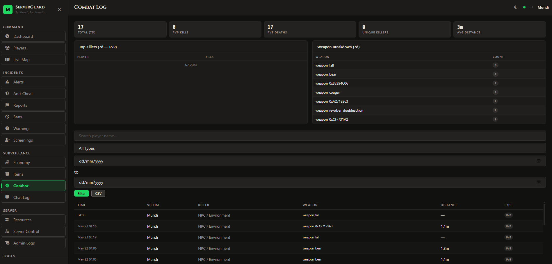[FREE] M-ServerGuard | RedM Anticheat, Server Security & Moderation ...