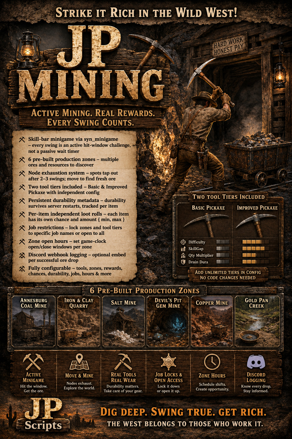 JP Mining | Zone-Based Pickaxe Mining [VORP] [RedM] - RedM Releases ...