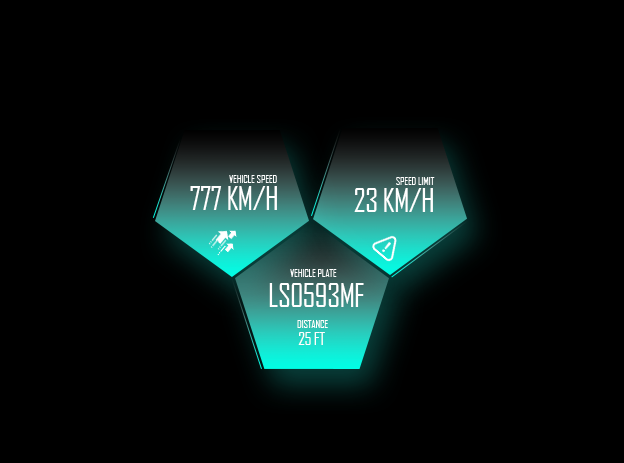 [PAID] NCZ Police Radars & radar gun - Unique Design [STANDALONE] thumbnail 5