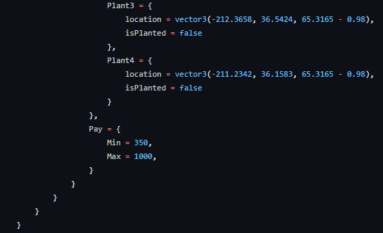 [FREE] [ESX] Landscaper Job - FiveM Releases - Cfx.re Community