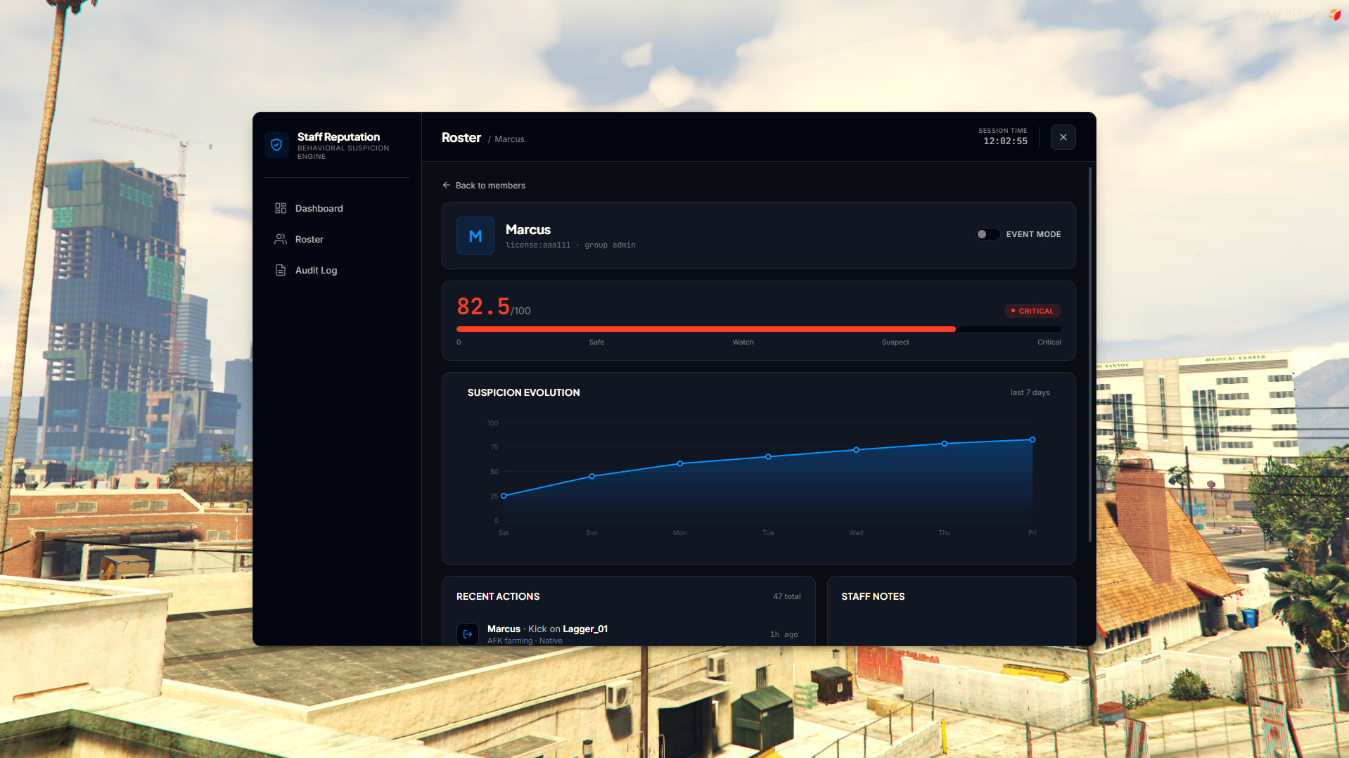 [PAID] Staff Reputation System | Real-Time Admin Behavior Monitoring ...