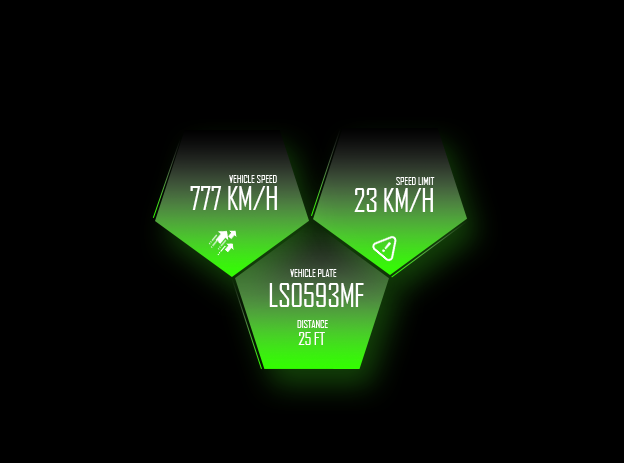 [PAID] NCZ Police Radars & radar gun - Unique Design [STANDALONE] thumbnail 6