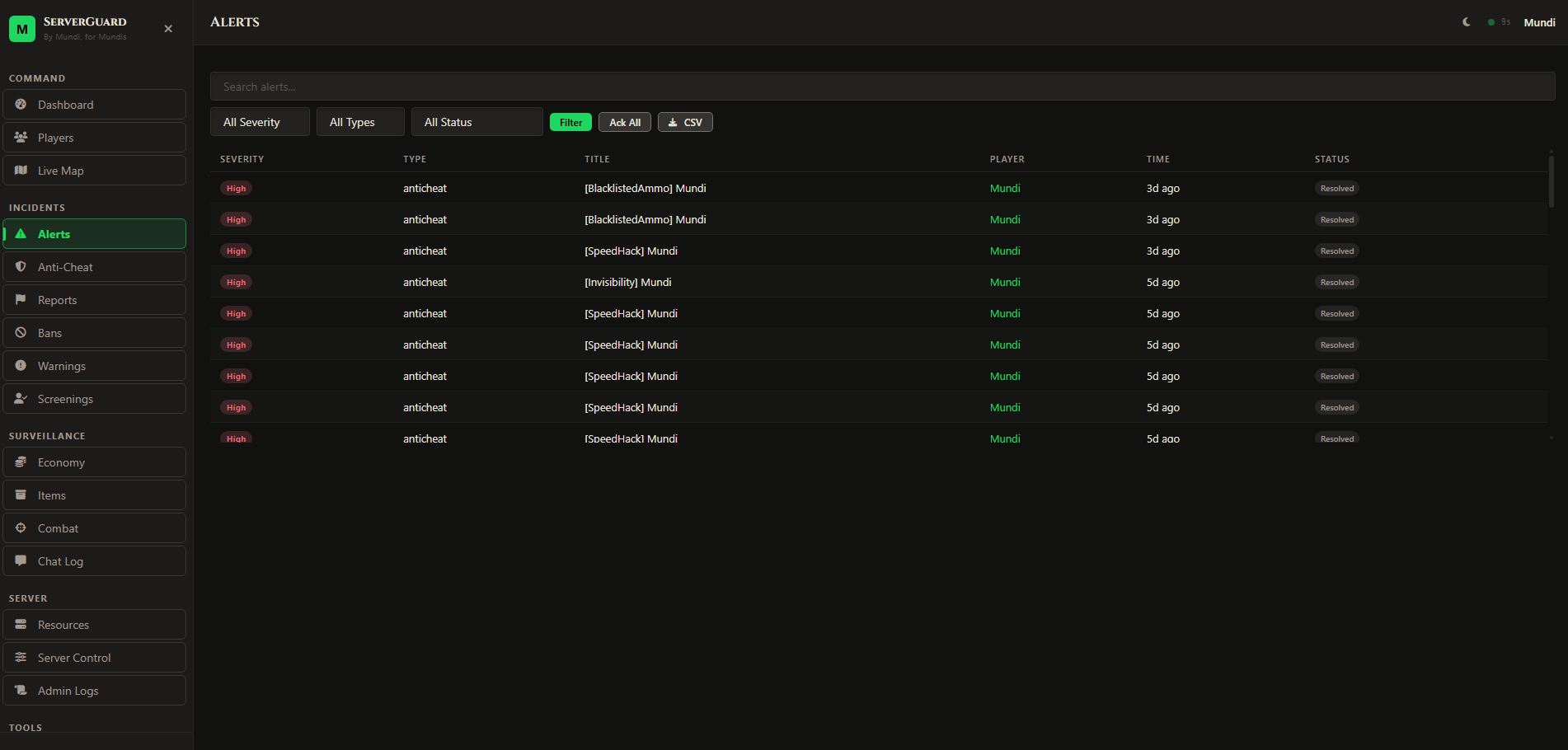 [FREE] M-ServerGuard | RedM Anticheat, Server Security & Moderation ...