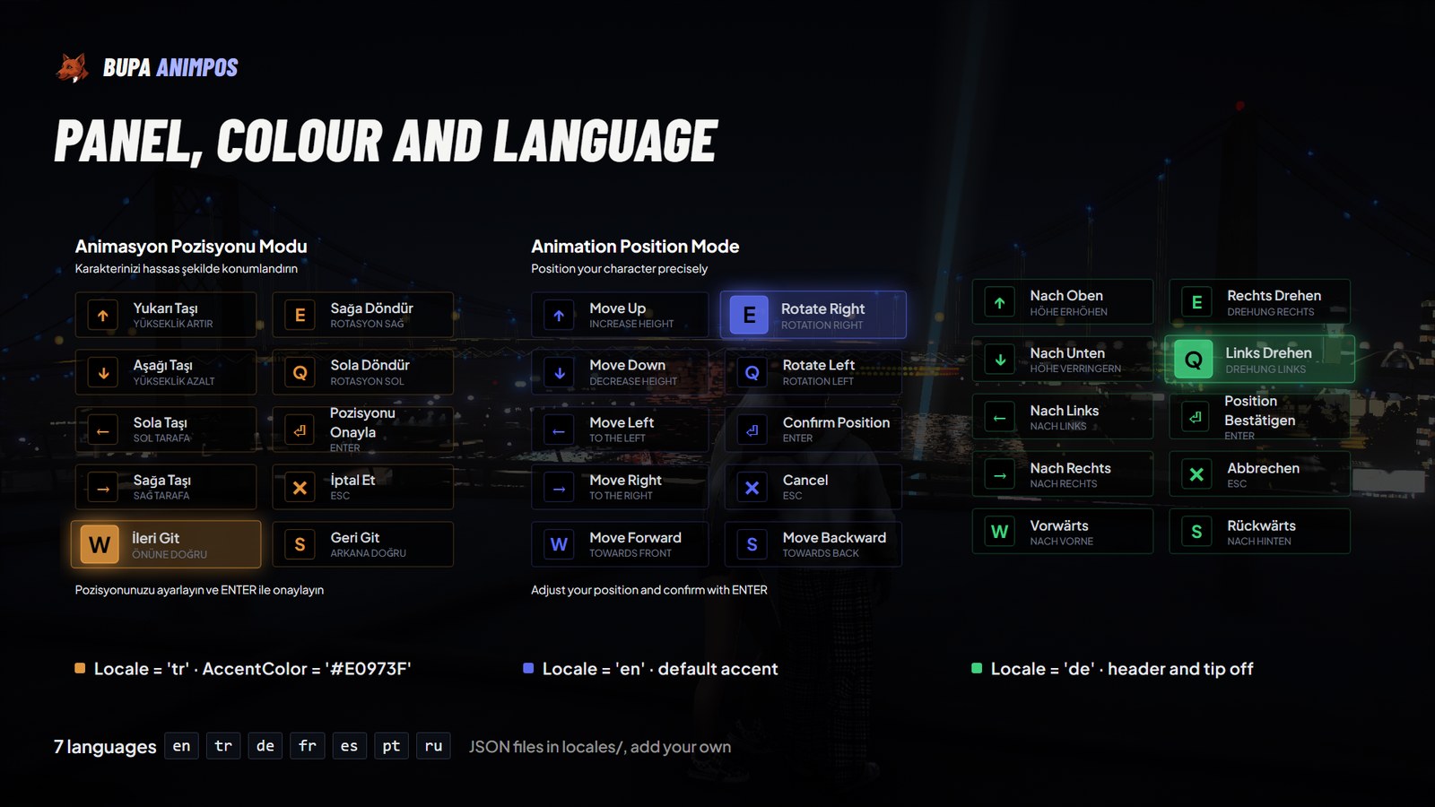 [FREE] BUPA AnimPos - In-Game Animation Position Tool | QB / QBox / ESX ...