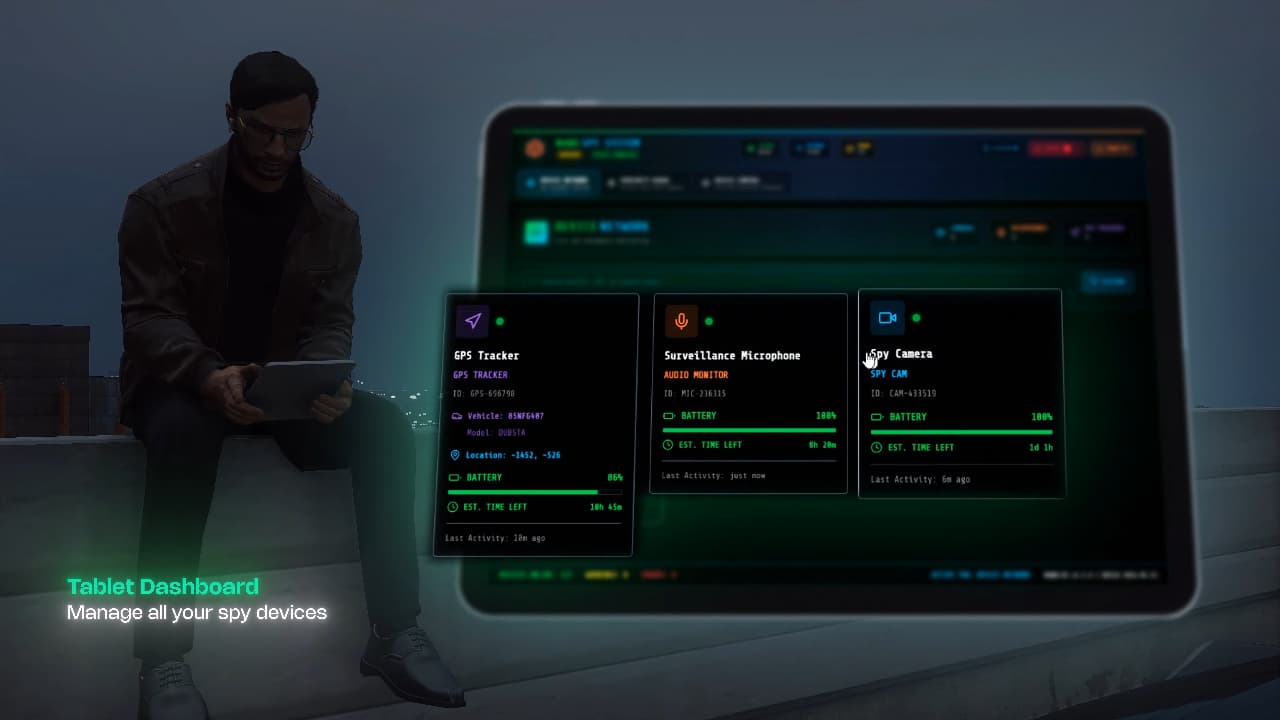Spy Tablet Access
