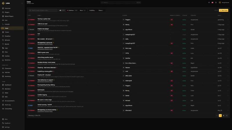 Cases Preview
