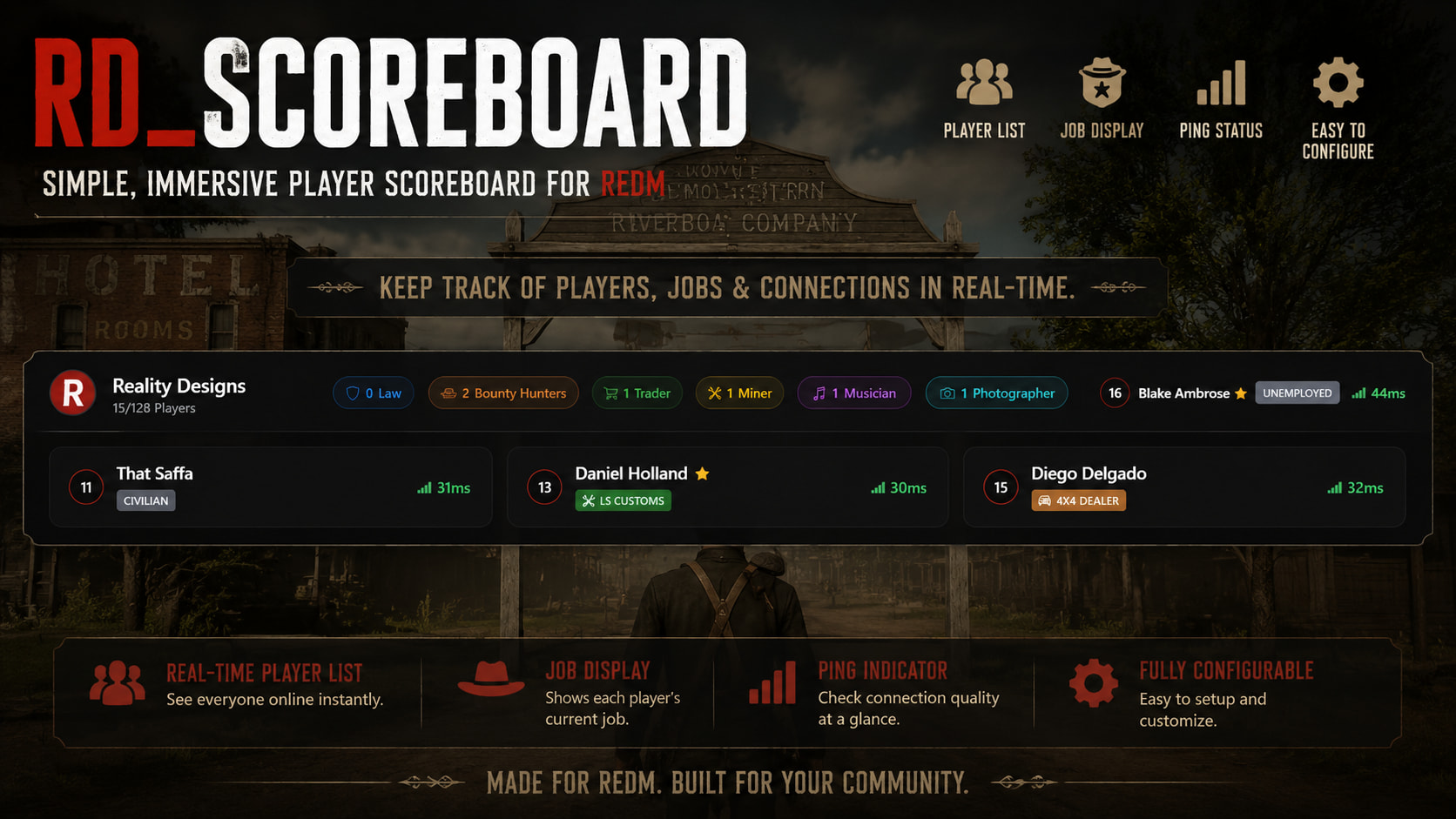 [VORP] 📋 Scoreboard - RedM Releases - Cfx.re Community