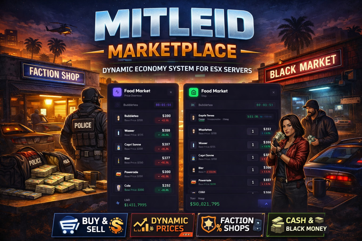 [ESX] Mitleid Marketplace — Dynamic Economy & Player Marketplace System ...