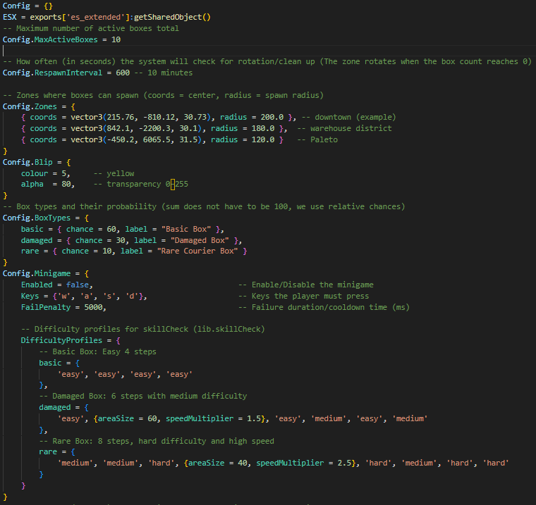 [ESX] LOST COURIER | Dynamic Package Hunting with Zone Rotation - FiveM ...