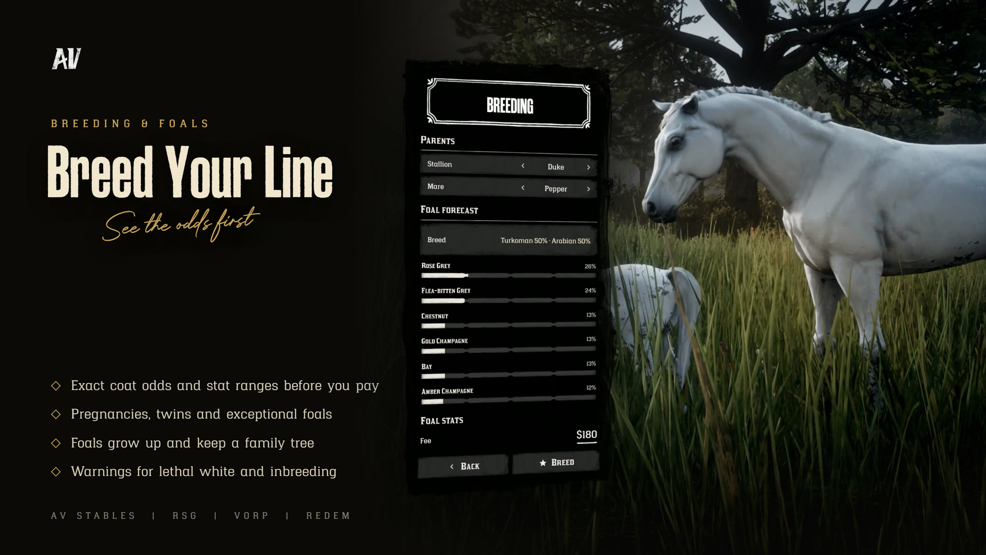 [RedM] AV Stables | RSG, VORP & RedEM | Real Genetics, Breeding, Aging ...
