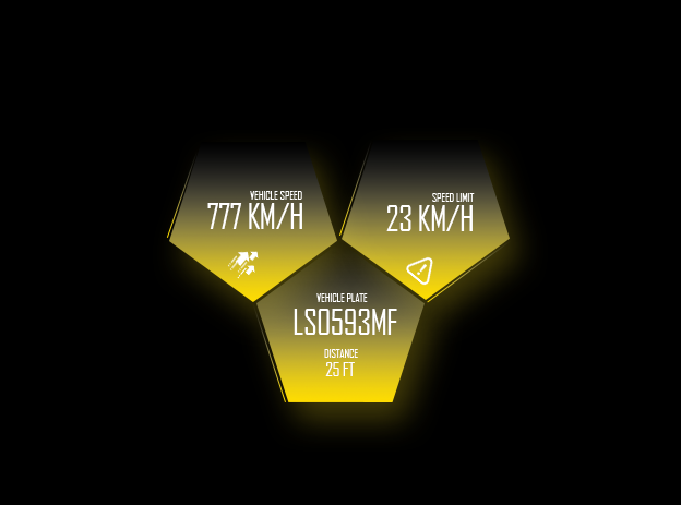 [PAID] NCZ Police Radars & radar gun - Unique Design [STANDALONE] thumbnail 7