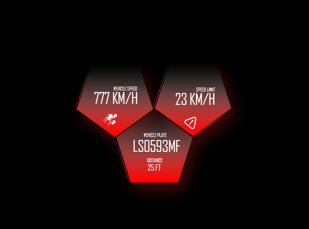 [PAID] NCZ Police Radars & radar gun - Unique Design [STANDALONE] thumbnail 3