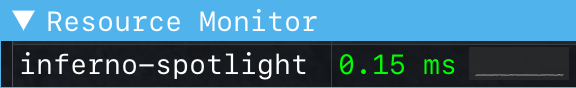 Spotlight On - In Vehicle