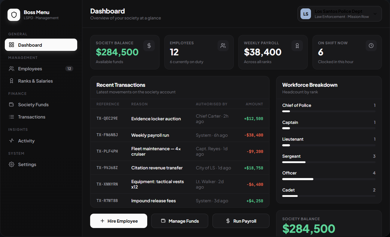 [PAID] Herd Boss Menu - Society Management for ESX/QBCore/QBx - FiveM ...