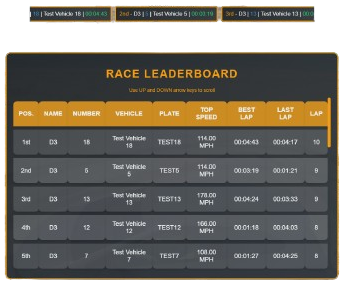 [D3lta Development Studios] LapTimer | Race Timer Script + Leaderboard thumbnail 3
