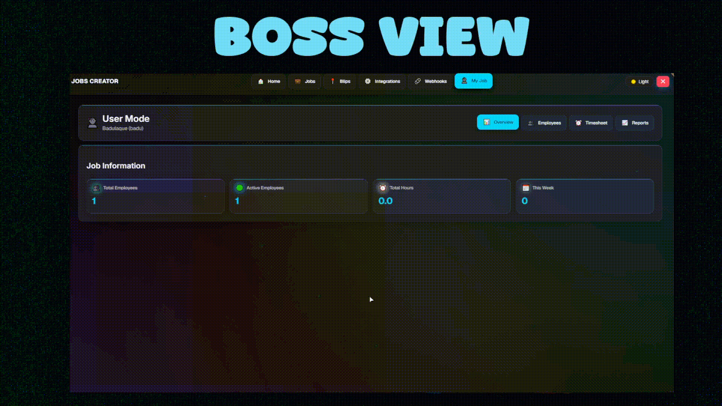 Boss view: employees, grades, and society balance