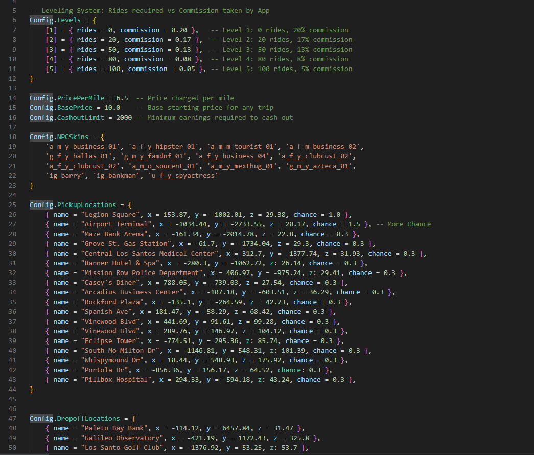[PAID] [QB & ESX] 6ix Taxi & Rideshare App | Phone UI, Live Map thumbnail 6