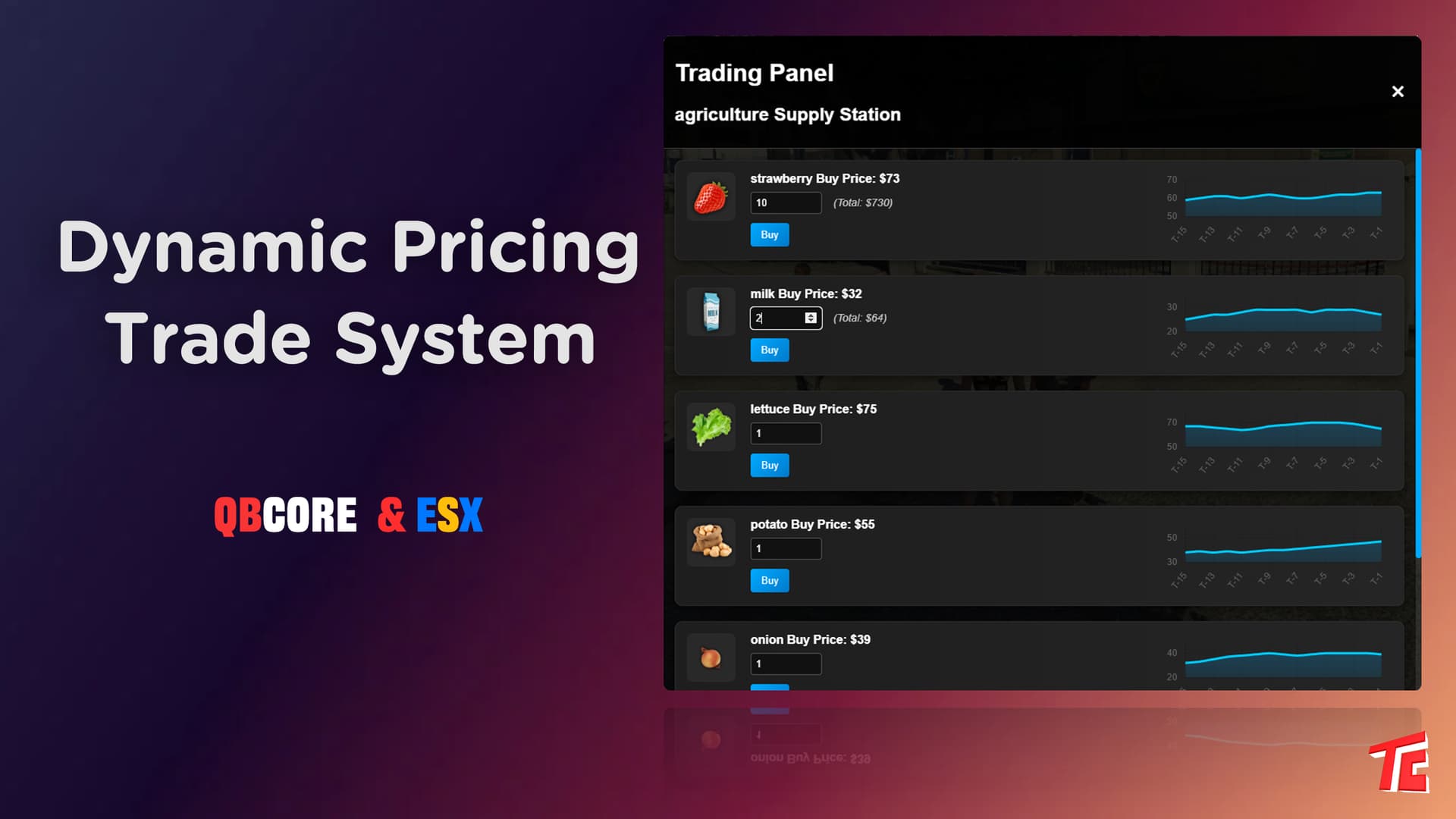 [QB/ESX] Dynamic Pricing Trade System — TC-Trade - FiveM Releases - Cfx ...