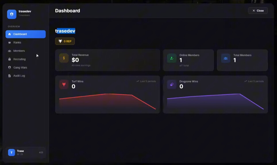 [ESX/QBCore/QBox]: Advanced Gang System - FiveM Releases - Cfx Forum